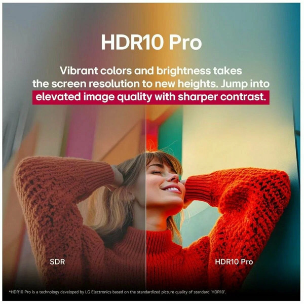 LG NEW 50NANO81A6A 4K SMART TV безрамочный